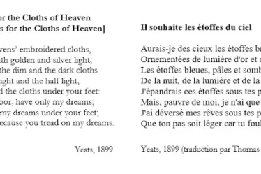 he wishes for the cloths of heaven traductions